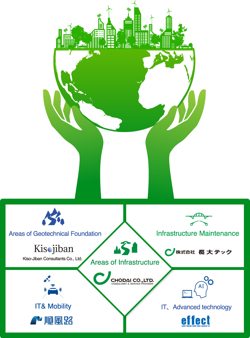 Infr온라인 바카라사이트 추천tructure