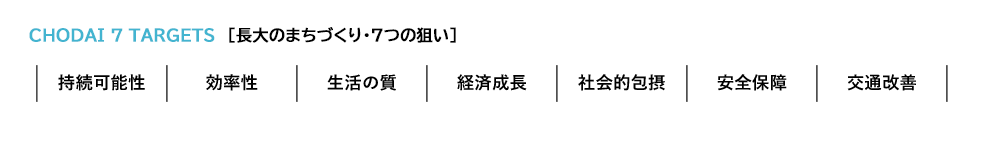 CHODAI 7 TARGETS[바카라사이트의 마을 만들기·7개의 목표]